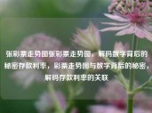 张彩票走势图张彩票走势图，解码数字背后的秘密存款利率，彩票走势图与数字背后的秘密，解码存款利率的关联，彩票走势图，解码数字背后的秘密与存款利率的关联