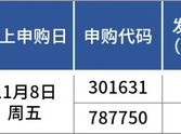 下周新股“明星”:宁德时代核心供应商