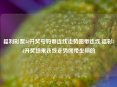 福利彩票3d开奖号码带连线走势图带连线,福彩3d开奖结果连线走势图带坐标的