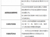 河北沧州农商银行渤海新区黄骅支行被罚20万元：因贷后管理不到位