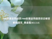 59000彩票走势图表59000彩票走势图表综合解答解释落实_黄金版2024.11.05