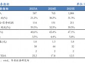 【华安机械】公司点评 | 日联科技：2024Q3稳步增长，扩产X射线源设备，拓展海外市场