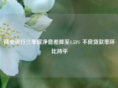 商业银行三季度净息差降至1.53% 不良贷款率环比持平