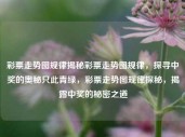 彩票走势图规律揭秘彩票走势图规律，探寻中奖的奥秘只此青绿，彩票走势图规律探秘，揭露中奖的秘密之道，彩票走势图规律探秘，揭露中奖的秘密之道