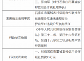 石家庄市藁城农村信用合作联社被罚35万元：因违规分红