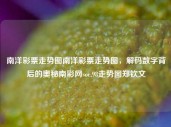 南洋彩票走势图南洋彩票走势图，解码数字背后的奥秘南彩网soc,98走势图郑钦文