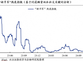 兴证策略：为何近期“新半军”关注度大幅上升？后续怎么看？