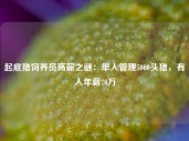 起底猪饲养员高薪之谜：单人管理5000头猪，有人年薪70万