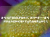 排列5走势图彩票掌握规律，预见未来——排列5彩票走势图解析排列五走势图开奖结果夸克