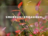 乐博彩票幸运快三走势图,乐彩幸运快3