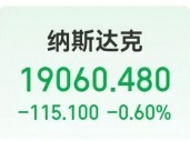 中国资产，大涨！美国公布重磅数据！美股收跌，英伟达一度跌超3.5%，微软遭调查，啥情况？