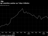 日本央行行长称加息正在临近 工资趋势将是影响政策的关键