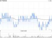 花旗：予中国电信“买入”评级 目标价5.1港元