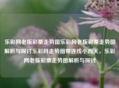 乐彩网老版彩票走势图乐彩网老版彩票走势图解析与探讨乐彩网走势图带连线小西天，乐彩网老版彩票走势图解析与探讨，乐彩网老版彩票走势图解析与探讨，连线小西天版