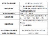 重庆银行丰都支行被罚30万元：因贷款“三查”不尽职