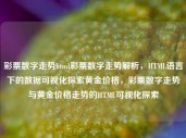 彩票数字走势html彩票数字走势解析，HTML语言下的数据可视化探索黄金价格，彩票数字走势与黄金价格走势的HTML可视化探索，彩票数字走势与黄金价格走势的HTML可视化探索