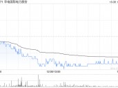 华电国际电力股份公布前三季度业绩 归母净利润约51.56亿元同比增长14.63%