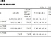 赛力斯，已向华为支付23亿元！