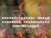 彩票走势图统计彩票走势图统计，揭秘数字背后的奥秘黄金价格，彩票走势图揭秘数字背后的奥秘与黄金价格的影响，彩票走势图揭秘数字背后的奥秘与黄金价格的影响