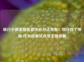 银行小微金融监管评价办法发布：划分四个等级 作为政策试点等主要依据