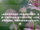 asp彩票走势网站源码ASP彩票走势网站源码，构建一个成功的彩票分析平台炉石传说，ASP彩票走势网站源码，构建成功的彩票分析平台的关键，ASP彩票走势网站源码，构建成功的彩票分析平台的关键所在