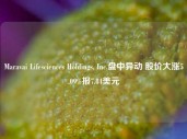 Maravai Lifesciences Holdings, Inc.盘中异动 股价大涨5.09%报7.84美元