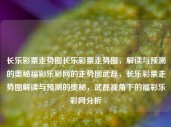 长乐彩票走势图长乐彩票走势图，解读与预测的奥秘福彩乐彩网的走势图武磊，长乐彩票走势图解读与预测的奥秘，武磊视角下的福彩乐彩网分析，长乐彩票走势图解读与预测的奥秘，武磊视角下的福彩乐彩网分析工具