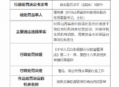 山西省农村信用社联合社时任党委副书记、主任被终身禁业：因对间接审批社员机构贷款等事项负有责任