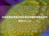 全球彩票走势图全球彩票走势图特朗普版宣布胜选2024.11.02