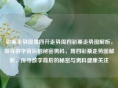 彩票走势图周四开走势周四彩票走势图解析，探寻数字背后的秘密男科，周四彩票走势图解析，探寻数字背后的秘密与男科健康关注，周四彩票走势图解析，探寻数字背后的秘密与健康关注