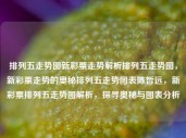 排列五走势图新彩票走势解析排列五走势图，新彩票走势的奥秘排列五走势图表陈哲远，新彩票排列五走势图解析，探寻奥秘与图表分析，新彩票排列五走势图解析与奥秘探寻图表分析