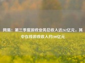 网易：第三季度游戏业务总收入达262亿元，其中在线游戏收入约200亿元