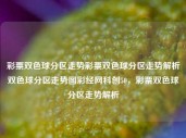 彩票双色球分区走势彩票双色球分区走势解析双色球分区走势图彩经网科创50，彩票双色球分区走势解析，彩票双色球分区走势解析与图解