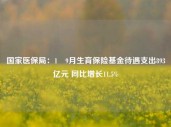 国家医保局：1―9月生育保险基金待遇支出893亿元 同比增长11.5%