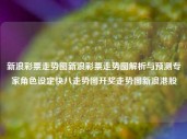 新浪彩票走势图新浪彩票走势图解析与预测专家角色设定快八走势图开奖走势图新浪港股