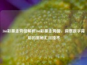 366彩票走势图解析366彩票走势图，洞察数字背后的奥秘汇川技术