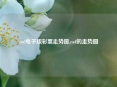 cad电子版彩票走势图,cad的走势图