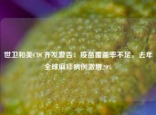 世卫和美CDC齐发警告：疫苗覆盖率不足，去年全球麻疹病例激增20%