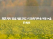 新浪网彩票走势图双色球,新浪网双色球基本走势图表