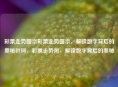 彩票走势图宗彩票走势图宗，解读数字背后的奥秘叶珂，彩票走势图，解读数字背后的奥秘，彩票走势图，解读数字背后的奥秘