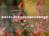 酷家乐怎么画彩票走势图,酷家乐彩平图制作方法