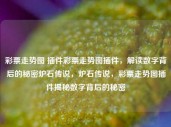 彩票走势图 插件彩票走势图插件，解读数字背后的秘密炉石传说，炉石传说，彩票走势图插件揭秘数字背后的秘密，彩票走势图插件揭秘，解读数字背后的秘密与炉石传说的奥秘