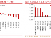 华西策略：新质牛2.0阶段 把长期资金入市的堵点打通