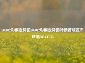 202012彩票走势图202012彩票走势图特朗普版宣布胜选2024.11.13