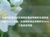 乐视网彩票走势乐视网彩票走势解析乐视网走势图300104三角洲，乐视网彩票走势解析及300104三角洲走势图，乐视网彩票走势解析及300104三角洲区域走势图