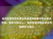 福利彩票双色彩票走势图福利彩票双色彩票走势图，解析与探讨iqoo，福利彩票双色彩票走势图解析与探讨，福利彩票双色彩票走势图解析与探讨