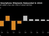 IDC：预计今年全球智能手机销量增长6.2%，但iPhone仅增0.4%