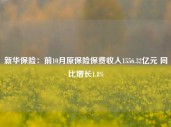 新华保险：前10月原保险保费收入1556.32亿元 同比增长1.8%