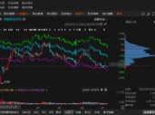 ST金一涉违规信披受罚事项与前期会计差错事项相同！