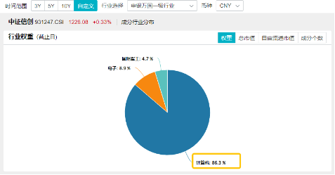 华为产业链大涨，鸿蒙概念活跃！南天信息等3股涨停，信创ETF基金（562030）逆市收红